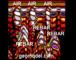 GPR image showing air and rebar in concrete block - GeoModel, Inc.