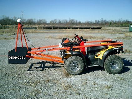 ATV mounted electronic instrumentation with GPS positioning