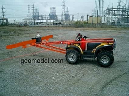 ATV mounted EM instrumentation with GPS georeference