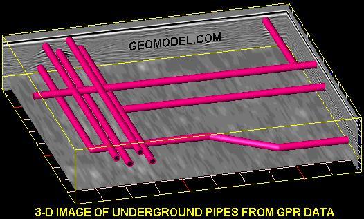 3-D image of underground pipes located from GPR data obtained by GeoModel, Inc.