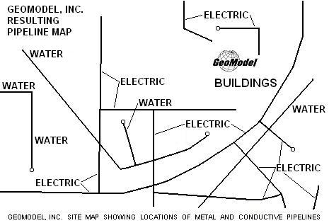 Locations of Metal Pipelines Located based on results of an EM metal detection survey conducted by GeoModel, Inc.