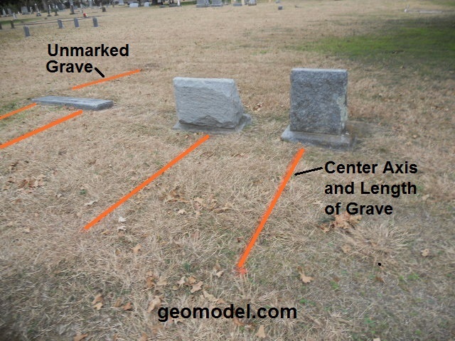 Marked and unmarked gravesites confirmed by GeoModel, Inc. using GPR