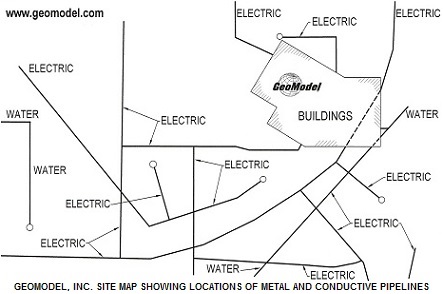 GeoModel Site map showing locations of metal and conductive pipelines located using metal detection