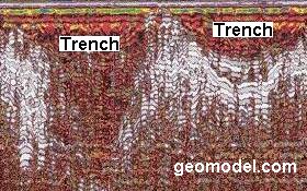 Trenches located 
by GeoModel, Inc. using ground penetrating radar