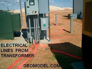 GeoModel Geophysical Survey Locating Electrical Lines from Transformer