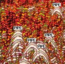 ground penetrating radar of buried pipes