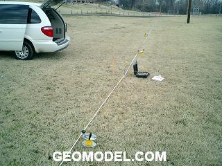 MiniRes resistivity spread