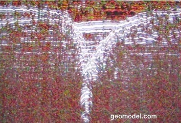 Sinkhole Located with ground penetrating radar (gpr) by GeoModel, Inc.