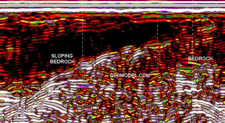 GPR profile showing sloping bedrock