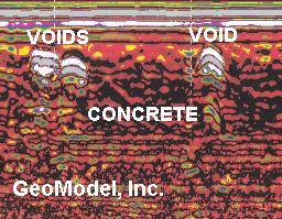 Voids detected with GPR after a wash out from a flood